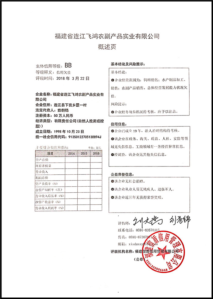 福建省連江飛鴻農副產品實業(yè)有限公司 XDPJ201803155.jpg